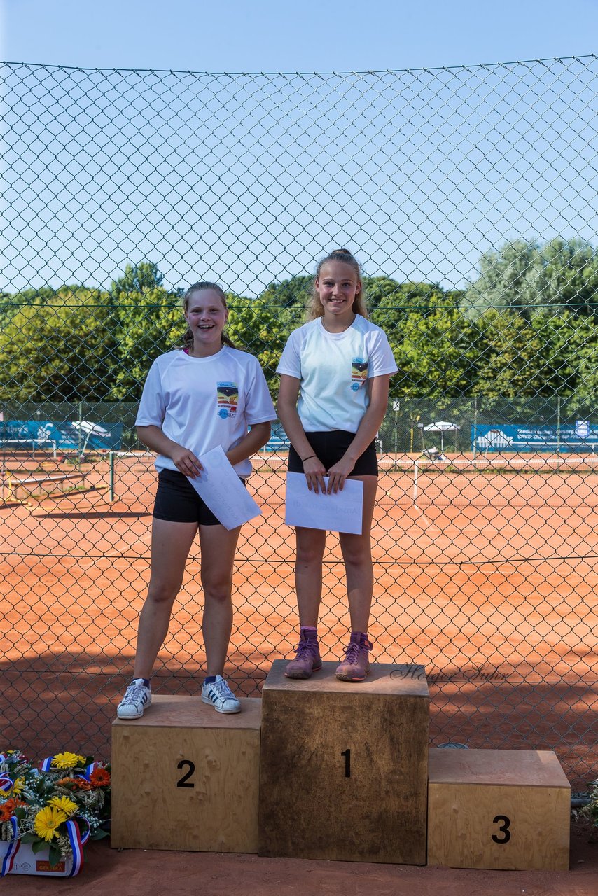Bild 74 - Ostsee Cup